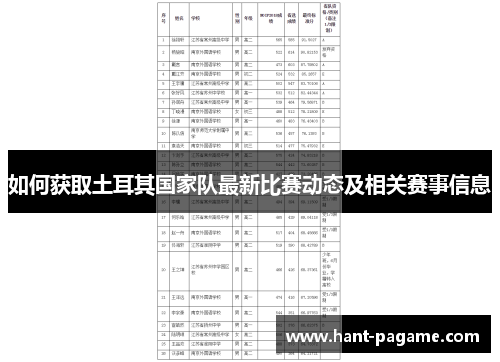 如何获取土耳其国家队最新比赛动态及相关赛事信息