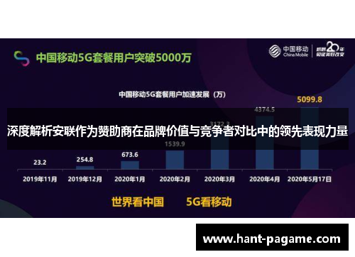 深度解析安联作为赞助商在品牌价值与竞争者对比中的领先表现力量