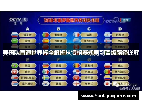 美国队直通世界杯全解析从资格赛规则到晋级路径详解