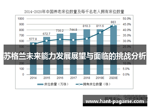 苏格兰未来能力发展展望与面临的挑战分析 苏格兰未来能力发展展望与面临的挑战分析