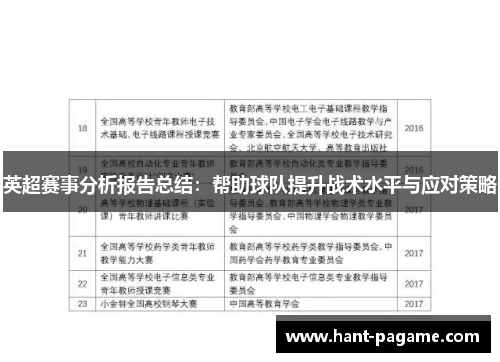英超赛事分析报告总结：帮助球队提升战术水平与应对策略