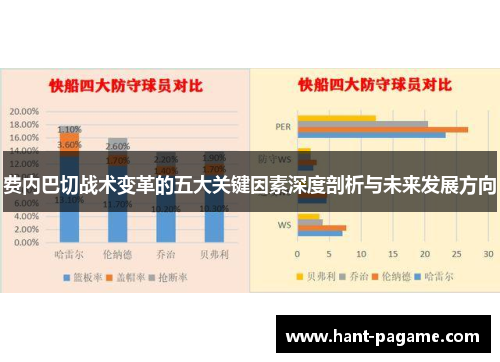 费内巴切战术变革的五大关键因素深度剖析与未来发展方向